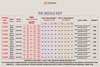 The Needle Edit by Shubhvastra Khadi Silk Mens Kurta Wholesalers In Surat